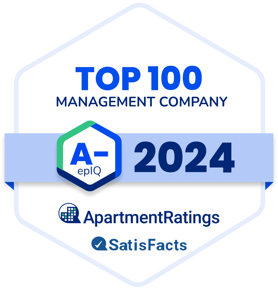 apartments ratings award